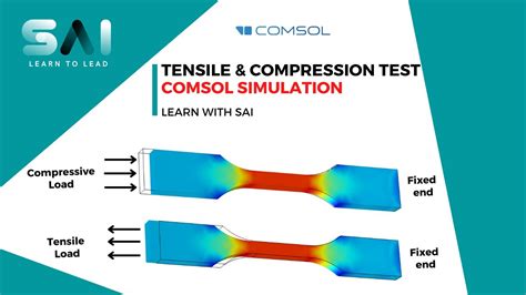 compression test chrisfix|chrisfix tutorial.